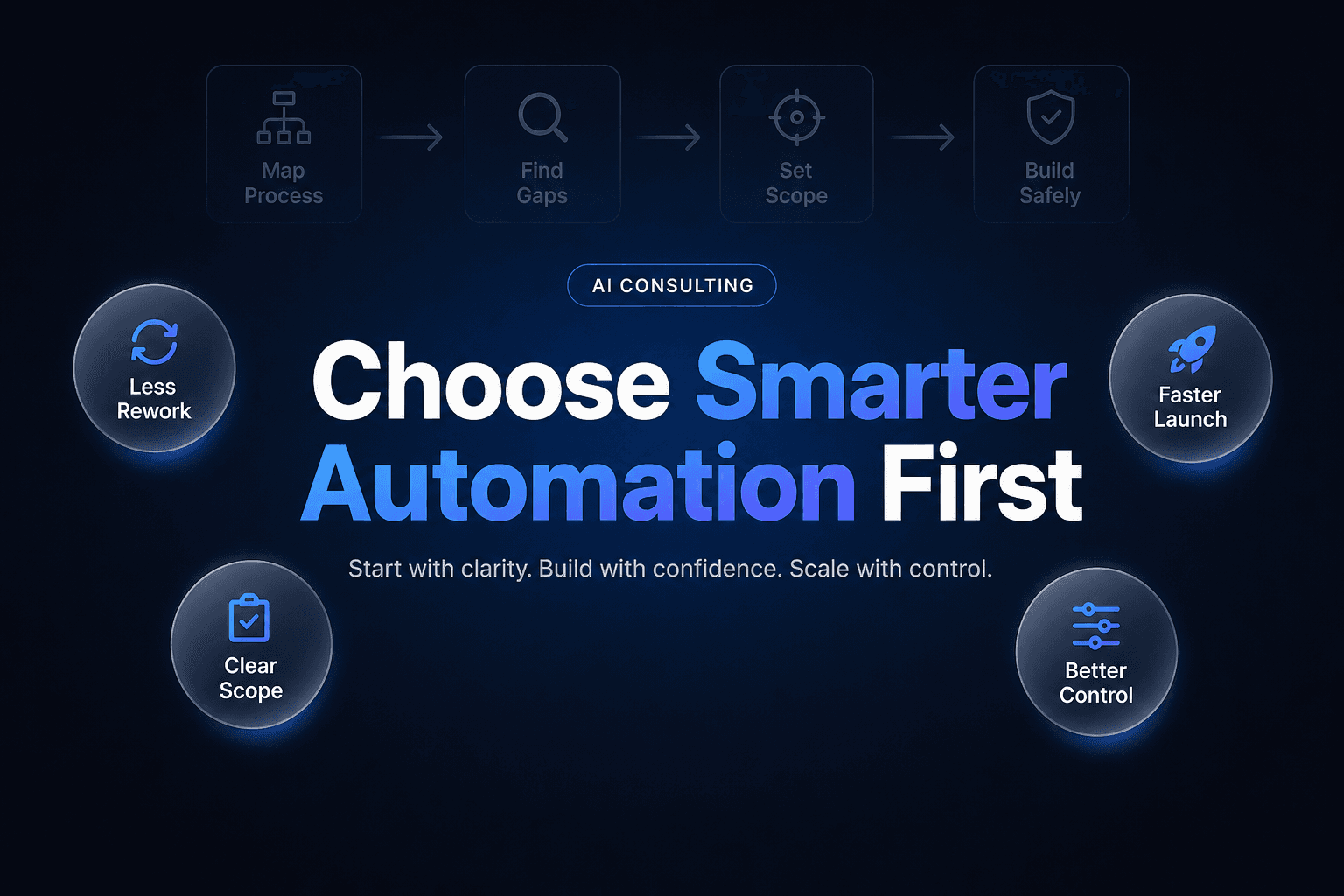 The cover image features a centered layout with a rich dark charcoal background and a subtle blue radial glow. At the top, a pill-shaped badge reads 'AI CONSULTING.' Dominating the center is the bold headline 'Choose Smarter Automation First' in heavy sans-serif font. Scattered around the headline are benefit circles that highlight key advantages of AI consulting. The design is clean and professional, with consistent spacing and typography.