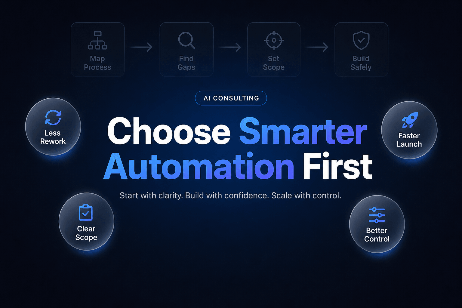 The cover image features a centered layout with a rich dark charcoal background and a subtle blue radial glow. At the top, a pill-shaped badge reads 'AI CONSULTING.' Dominating the center is the bold headline 'Choose Smarter Automation First' in heavy sans-serif font. Scattered around the headline are benefit circles that highlight key advantages of AI consulting. The design is clean and professional, with consistent spacing and typography.