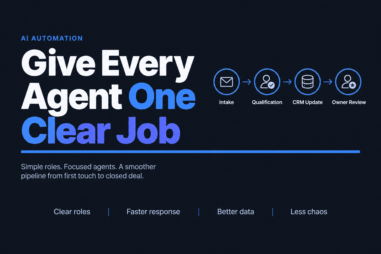 The cover image features a bold, minimalist design with a solid dark charcoal background. The dominant text reads 'Give Every Agent One Clear Job' in heavy bold sans-serif font, prominently displayed in white. A thick blue horizontal line runs across the image, adding a cohesive accent. The overall mood is professional and focused, emphasizing clarity and purpose in the use of AI agents for small businesses.