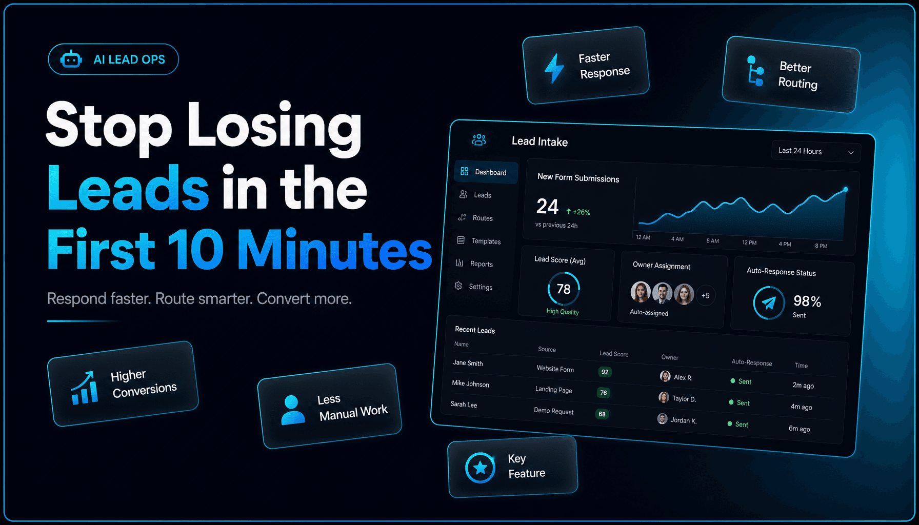 A professional blog cover featuring bold text 'Stop Losing Leads in the First 10 Minutes' with a clean, modern design and coh