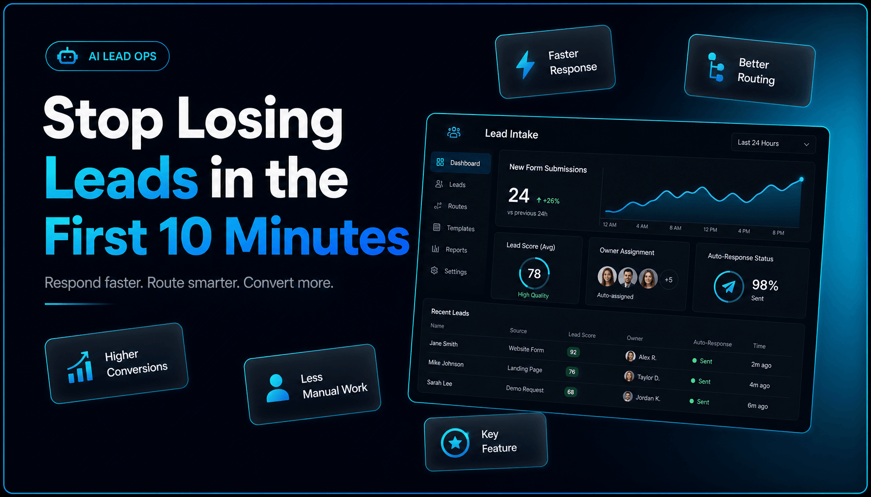 A professional blog cover featuring bold text 'Stop Losing Leads in the First 10 Minutes' with a clean, modern design and coh