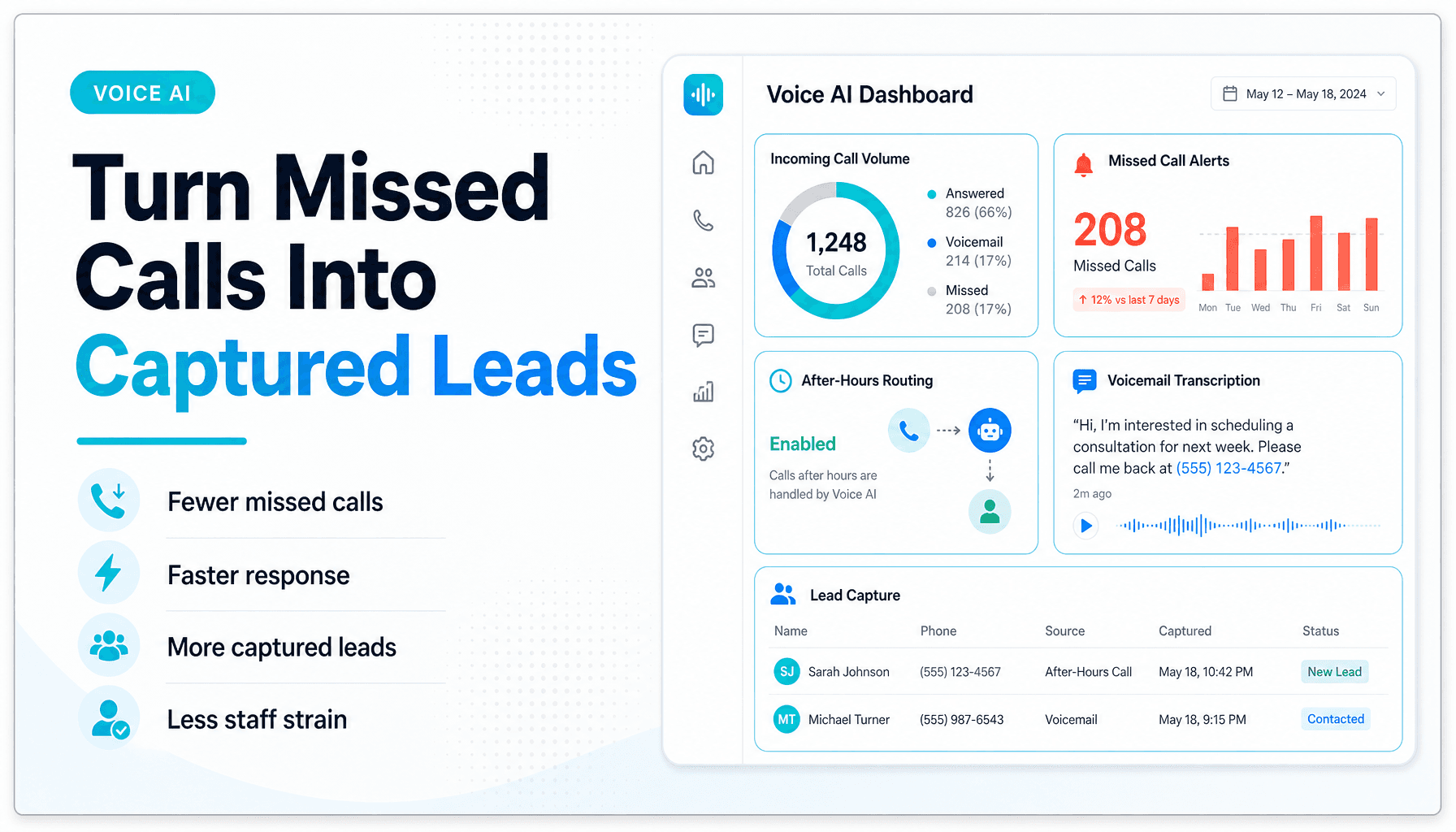 A professional blog cover featuring bold text 'Turn Missed Calls Into Captured Leads' with a clean design and cohesive colors